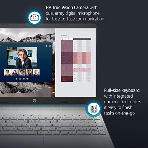Hp 15 Business Laptop Computer, Amd Ryzen 5 5500U, 15.6 Inch Fhd Display, Windows 10 Pro thumb #2