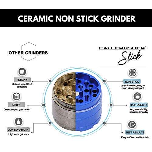 1 Non Stick Best Ceramic Herb Grinder Large 2 5 Inch 4 Piece Black Color Premium Design By Bluebus Fine Tools Buy Online In Barbados Blue Bus Products In Barbados See Prices