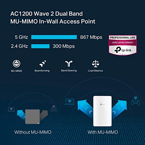 Tp-Link Omada Eap225-Wall | Ac1200 In-Wall Wireless Access Point | 3×10/100Mbps Ports | Mu-Mimo &Beamforming | White (Renewed)… #TOP1