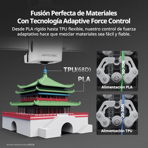 Impresora 3D multicolor que evita atascos con filamento PLA de un kilo 4
