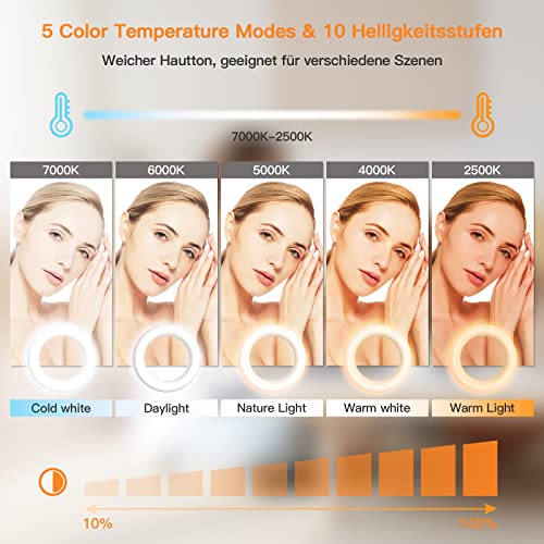 Ringlicht Laptop, Ringlicht Monitor, 5 Inch Videokonferenz Licht mit Stativ, mit5 Farbe und 10 Helligkeit,für Video… – Bild 3