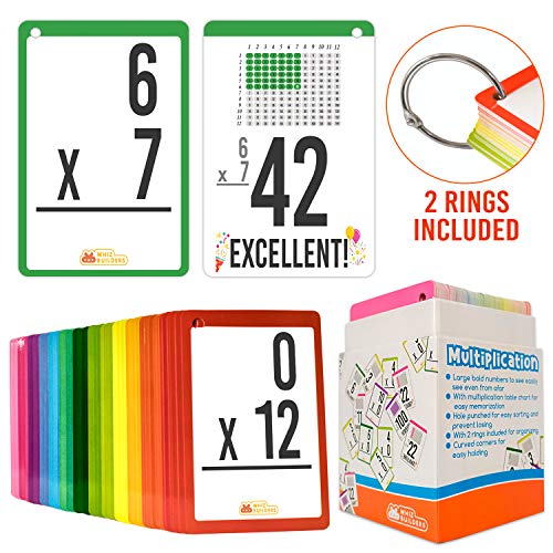 Top 16 math flash cards 1st grade on ring for 2021 Sugiman Reviews