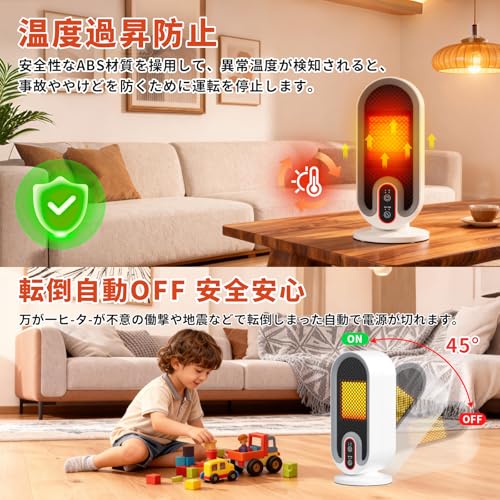 Gujunf セラミックヒーター H6 の商品画像 3