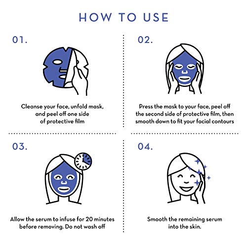 Seoulista Beauty® Wonderberry Skin Defence Instant Facial™ 30ml 3 Pack | Skin Protecting Face Sheet Mask | Dermatologist Created Korean Skin Care | Infused with Pomegranate and Hyaluronic Acid - Image 7