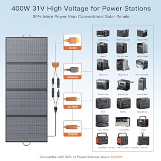 400W Portable Solar Panel, Lightweight Foldable Solar Panels Complete with an Adjustable Kickstand, IP67 Waterproof Solar Charger for Outdoor Camping, Portable Power Station, Motorhome, RV