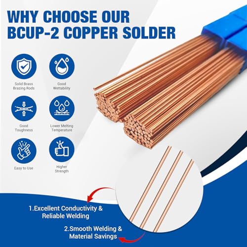 Varilla Copperweld 1/2 11 Imagen adicional