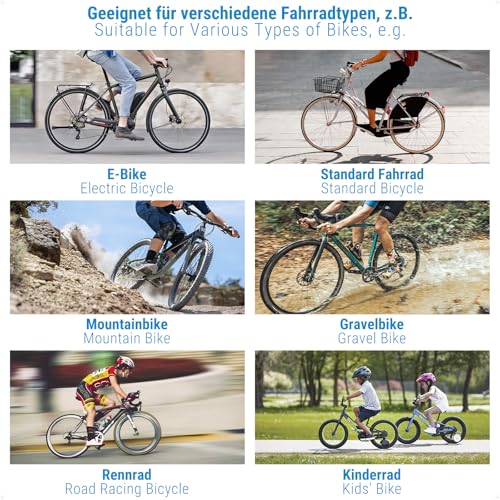 Siegvoll Fahrrad Rahmenschutz mit 4 verschiedenen Größen – Ansicht 5