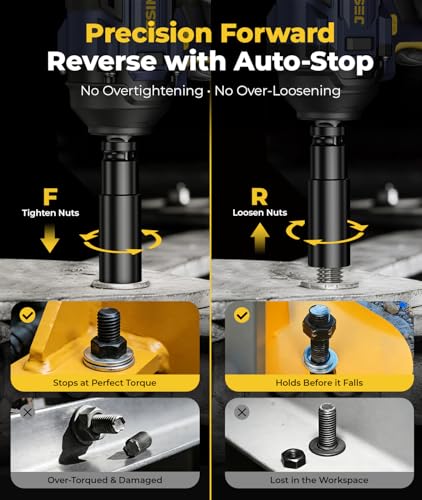 JESIMAIK 900Ft-lbs Impact Wrench