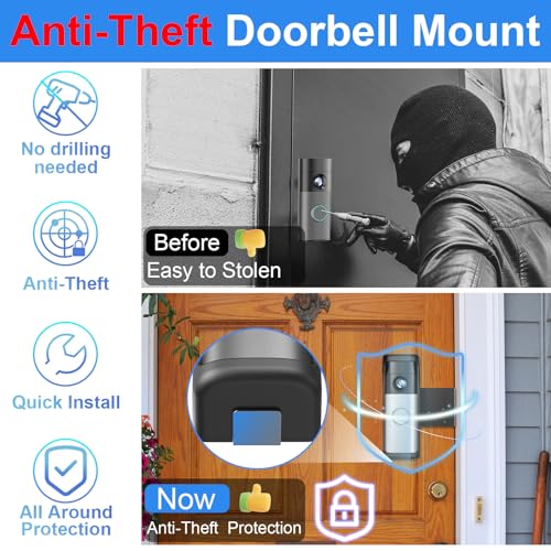 Image of Anti-Theft Doorbell Mount Compatible with Ring Newest 2026 Battery Doorbell /Plus /Pro, No Drill Wireless Video Camera Doorbell Bracket with Rain Cover for Apartment Rental, Not for Security Door