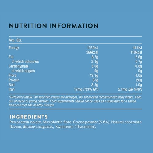 Miniatura 4 de Nuzest - Proteína + probióticos - Salud intestinal - Mezcla de proteínas vegetales en polvo superalimento - Bolsa de 10.6 onzas (10 porciones)