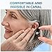 OTC Hearing Aids for Seniors, Rechargeable Hearing Amplifiers Devices with Noise Cancelling, Superior Sound Quality for Women Men Hearing Loss, Auto On/Off, 2025 Version Behind the Ear