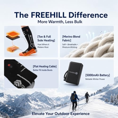 Wool Rechargeable Heated Socks - image 2