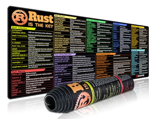 excovip Commands Shortcuts Mouse Pad for Rust- Extended Large Cheat Sheet Mousepad PC Office...