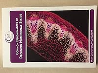 Common Denominators of Declining Nutritional Status 1880989883 Book Cover
