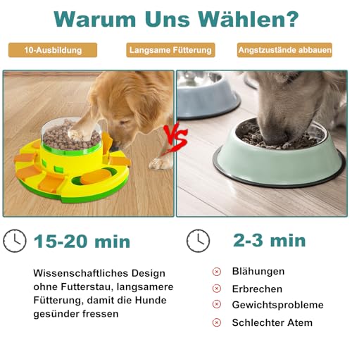 Dufuso Hundespielzeug Intelligenz, Hunde intelligenzspielzeug für Hunde Große/mittlere/Kleine Hunde Spielzeug intelligent-Stufe 2 (mittel)