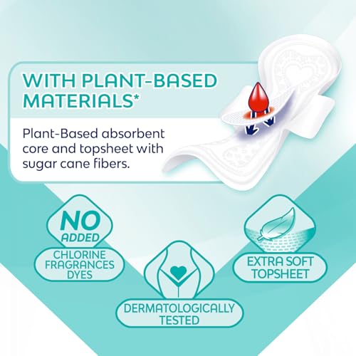 Image of Saba Sensiti-V Ultra Thin Regular Sanitary Napkin Pads with Wings, 4-Pack of 20 Pads (80 Count)