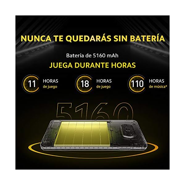 Poco X3 Pro | 128GB 6GB RAM | Factory Unlocked (GSM ONLY | Not Compatible with Verizon/Sprint/Boost) | International Version (Phantom Black)