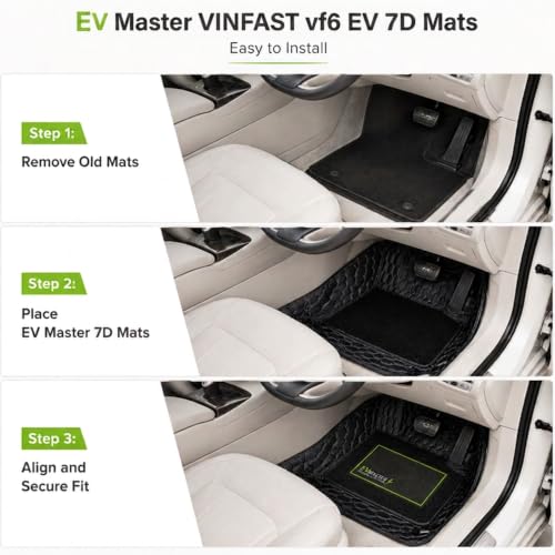 Image of EV MASTER 7D Car Floor Mats for Vinfast VF 6 Hybrid (2026 Onwards) Complete Set | All Weather | Anti-Slip | Luxury Premium Car Mat | Full Coverage | Custom Fitted Car Foot Mats