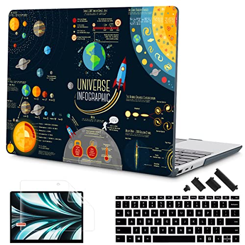 Tuiklol Case for 13.5 Inch Microsoft Surface Laptop 5/4/3 Releases with Metal Palm Res, Plastic Hard Shell Case with Screen Protector and Keyboard Cover +Dust Plugs Model 1951/1868, Planet