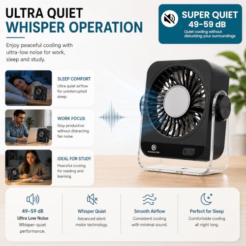 Image of Pixelated Rechargeable Fan for Home, 5 Speed Levels, 3600mAh Battery