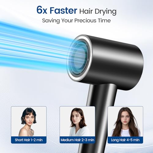 Hyspeedh Hair Dryer with Diffuser H1 の商品画像 3