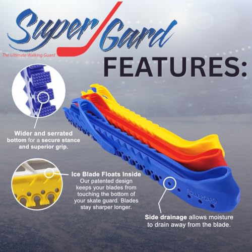 Rollergard Supergard Hockey Skate Guard