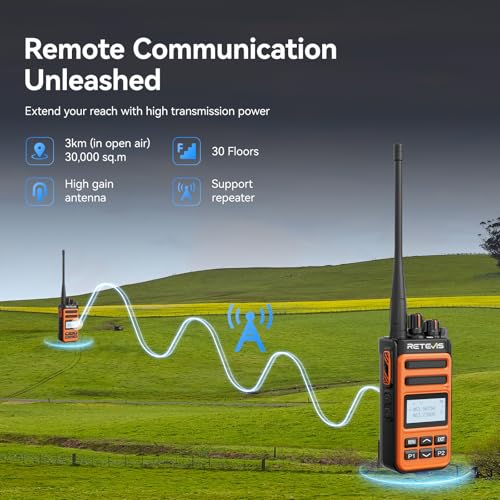 Image of Retevis C6B GMRS Two-Way Business Radios Long Range, Fast-Charging, 2 Pack