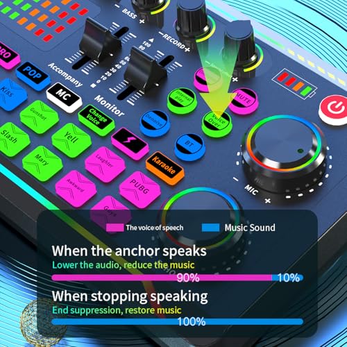 USB Audio Interface, DJ Mischer, Gaming Audio Mixer mit Sprachwechsler, Audio-Mischpulte, Streaming Audio Mixer, Bluetooth Sound Mixer Board für Gitarristen, Sänger, Podcast, Aufnahme, Gesang, Gaming