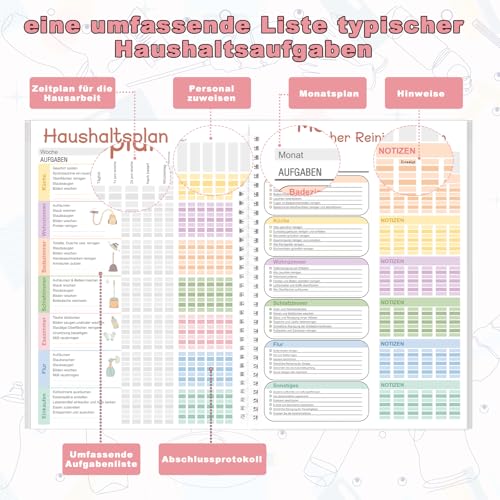 Putzplan für Den Haushalt 58 Blatt Reinigungsplan Wohnung Haushaltsplan Kinder Haushaltsplan Block Wochenplaner/Tagesplan/Monatsplan Organisationstafel A4 für Familien Oder WGs Paare