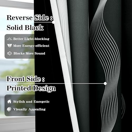 Image of MYSKY HOME Black and Greyish White 95% Blackout Ombre Curtains 96 inch Long 2 Panels Set for Living /Dining Room Geometric Patterned Black Out Thermal Insulated Grommet Drapes, 52 inch W Each Panel