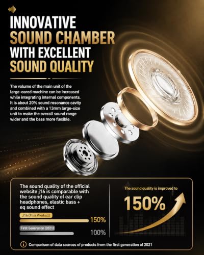 Image of TWS G12 Bluetooth 5.4 Wireless Earbuds with ENC Noise Cancellation, Deep Bass Stereo Sound, HD Calling Mic, Touch Control, 50H Playtime, USB-C Fast Charging Case, Low Latency TWS Earphones