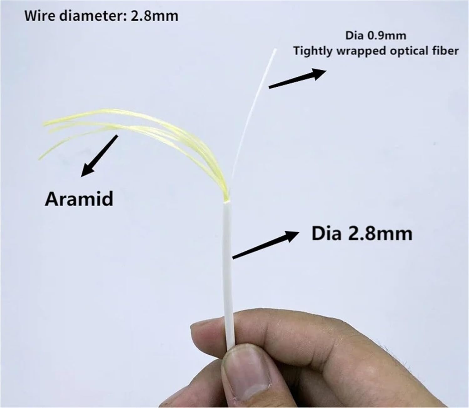 50meters Flexible Optical Cable SC Connector,1 Core Single Mode Fiber Optic Cable Aramid Indoor Patch Cord