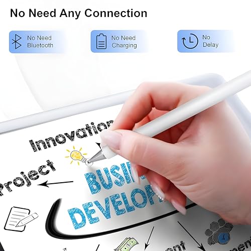 Image of ARVOX 2 Way Universal Stylus Pen for Smartphone /Tablet /iPad /Pro /Air /iPhone /iOS /Android /All Touch Screens Devices| Fine Point Disc Tip, Lightweight Aluminum Body Cap Drawing Writing (White)