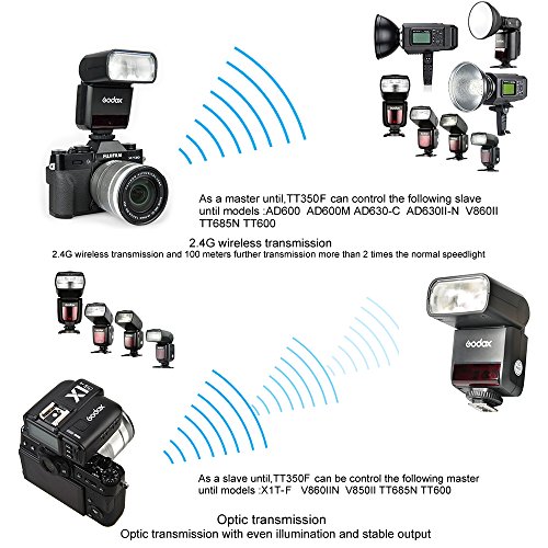Ficha técnica: Godox TT350F Mini TTL Flash Cámara Flash Inalámbrico Fujifilm Flash Electrónico TTL para Cámara Fujifilm 2.4G GN36 HSS 1/8000s HSS Flash Speedlite Electrónico Inalámbrico para Fuji X-Pro2 X-T20 etc. - Fernando Cortés
