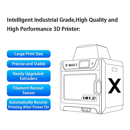 QIDI TECH X-MAX Ⅱ 3D-Drucker,neues Upgrade,intelligente Industriequalität,5-Zoll-Touchscreen, WiFi-Funktion, hochpräzises Drucken mit ABS, PLA, TPU, flexiblem Filament, große Druckgröße 300x250x300mm – Bild 3