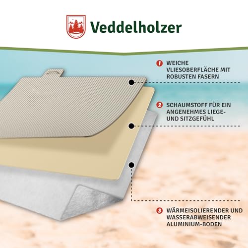 Veddelholzer 200 x 200 cm Beach Picknickdecke wasserdicht, sandfeste Stranddecke XXL isoliert & gepolstert Ideal für Outdoor, Camping, Strand, Park, Festival & Picknick Einfach faltbar & waschbar