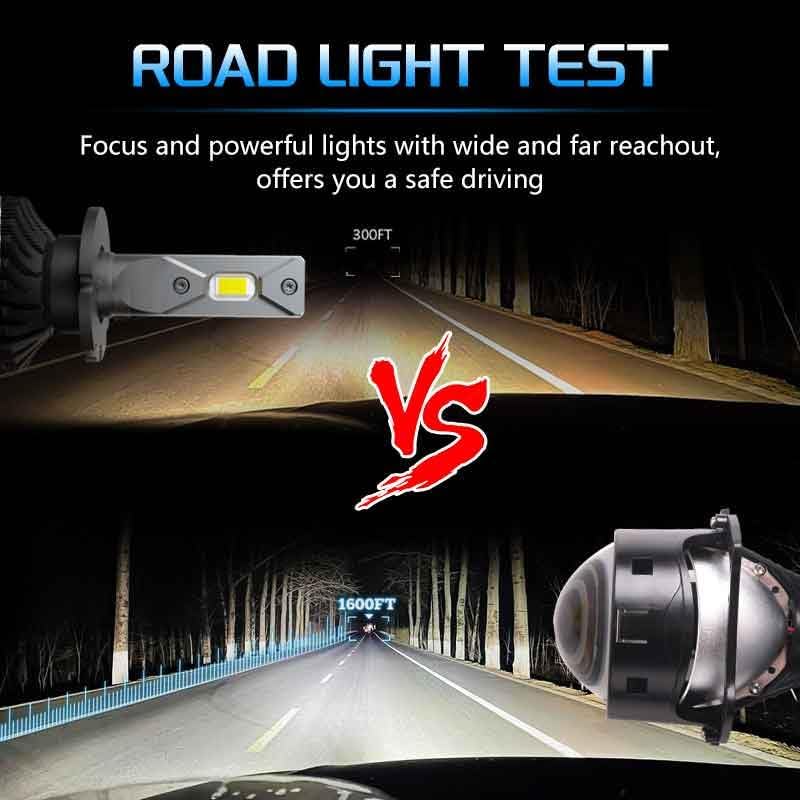 3 Inch Bi-LED Projector Lens with Hi/Low Beam - 6000K 6pcs Chip 51W Low/55W High 9-16V 30000-Hour Long Lifespan Focus Beam Clear Cut Off Line No Glare,Upgrade Replacement for Bi-Xenon Projector Lens