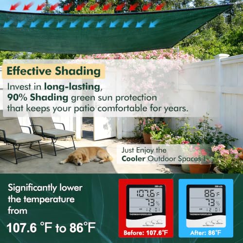 Toile d'ombrage 90% pour terrasse et cour extérieure 3x6m - 3