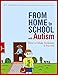 From Home to School with Autism: How to Make Inclusion a Success