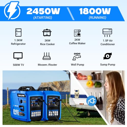 Image of 2450-Watt Dual Fuel Inverter Generator, Gas & Propane Portable Generator for Home Backup, Camping & RV, Super Quiet 59dB, 1.6 Gal Tank Up to 8.3 Hours, 120V EPA Compliant, Blue