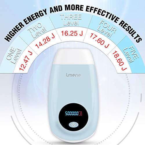 Permanent Hair Removal for Women & Men, IMENE 500,000 Flashes Home Use Hair Removal - Ideal for Full Body Bikini, Legs, Arms, Armpits Hair Remover - Uses Most Effective and Safe Technology - Thumbnail 5