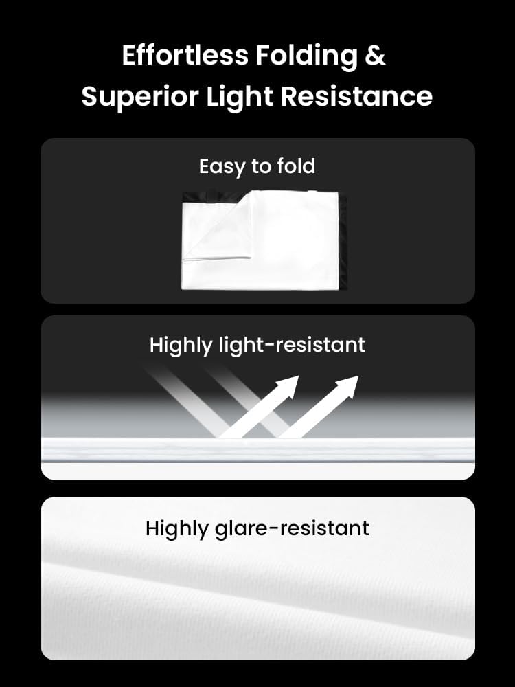 Illustrations showing the JMGO projector screen's easy folding, high light resistance, and glare resistance.