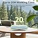 Combess 2025 Bluetooth Speaker BT5.3 Small IPX7 Shower Speaker Bluetooth Waterproof with Loud HD Sound 20H Playtime for Party Home Wireless Portable Men's Electronic Gift for Outdoor Travel(Green)
