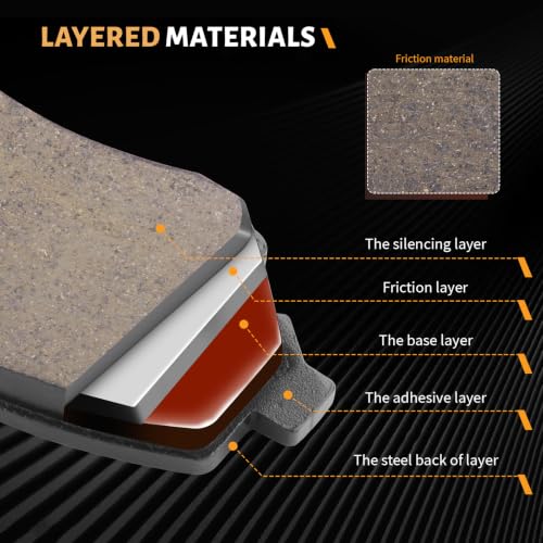 SUPLABEL D1274 Rear Ceramic Brake Pads