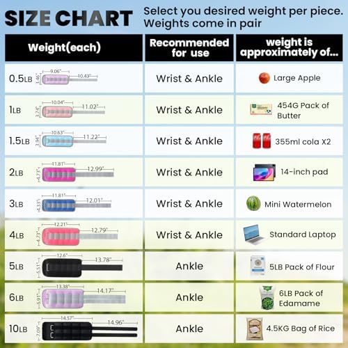 Ankle Weights, Wrist Leg Arm Weight for Women Men Kids with Adjustable Straps, Strength Training Weighted for Jogging Running Walking Gym Workout - 4LBS Pair (2 LB Each Weight) Purple — view 3