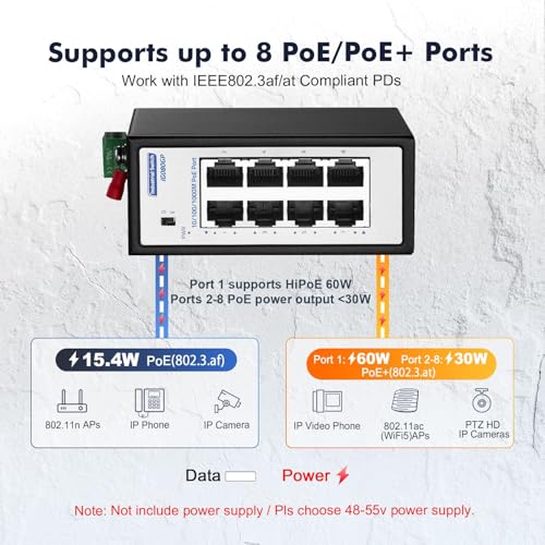 Image of 8 Port Mini Gigabit PoE+ Industrial Switch, 100 /1000Mbps Ethernet, IEEE802.3AF /AT POE+, Din Rail & Wall Mount, Unmanaged IP30 (-40~185F) Hardened YuLinca Industrial PoE Switch