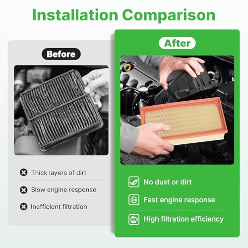 Image of Engine+Cabin Air Filters Fit for 2009-2016 Audi A4 | 2009-2016 A4 Quattro, 2013-2016 Audi A4 allroad, CF11179, CA10522, 99% Filtration Efficiency, Easy Install, Right Size