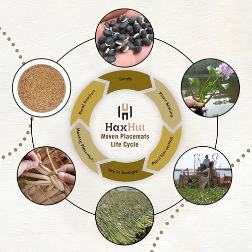 Image of Round Woven Placemats Set of 4, Wicker Placemats for Dinner Plates | 13.5 Inch Natural Rattan Boho Style Braided Place Mats, Non-Slip, Heat Resistant, Dining Table Chargers with Bag for Storage