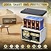 PUPVWMHB 12V 300Ah MINI LiFePO4 Lithium Battery, Bluetooth Lithium Battery, 200A BMS, up to 15000 Cycles, Max.3840Wh Energy with Low Temp Cut off, Perfect for RV, Solar, Trolling Motor