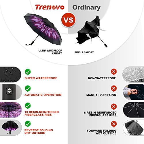 Trenovo Travel Inverted Umbrella - 10 Ribs Automatic Folding Reverse Umbrella, Upside Down Umbrella For Rain, Compact Windproof Umbrella, Anti-Uv Inside Out Umbrella For Car, Women And Men - Purple Flower #TOP2